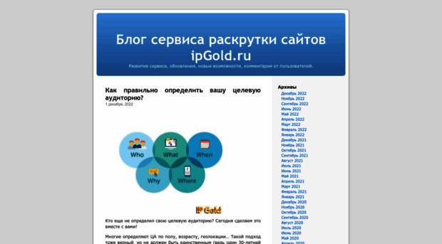 blog.ipgold.ru