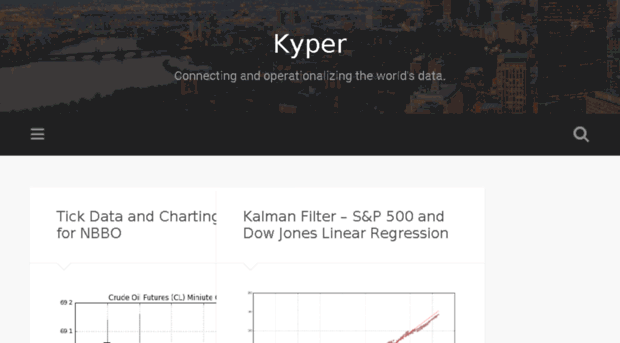 blog.kyper.com