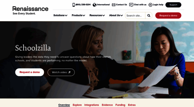 blog.schoolzilla.org