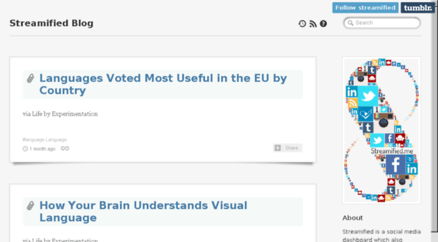 blog.streamified.com