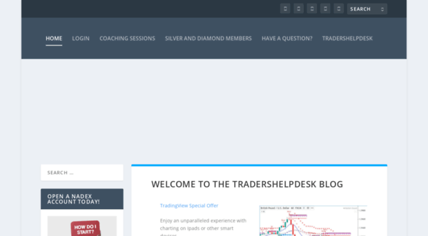 blog.tradershelpdesk.com