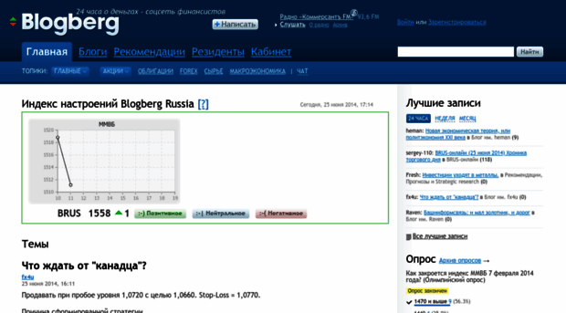 blogberg.ru