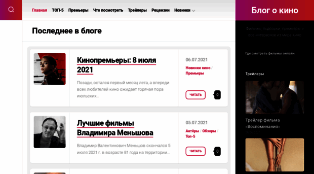 blogkino.ru
