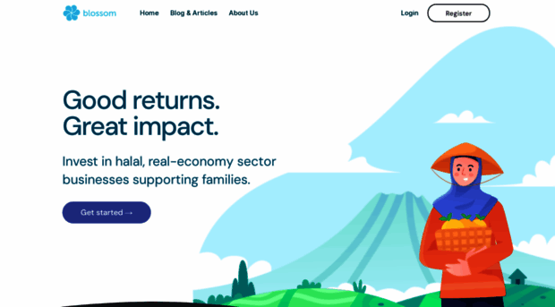 blossomfinance.com