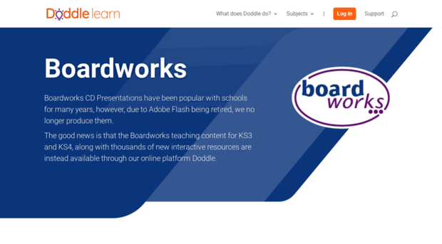 boardworks.co.uk