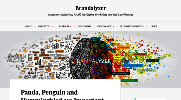 brandalyzer.wordpress.com
