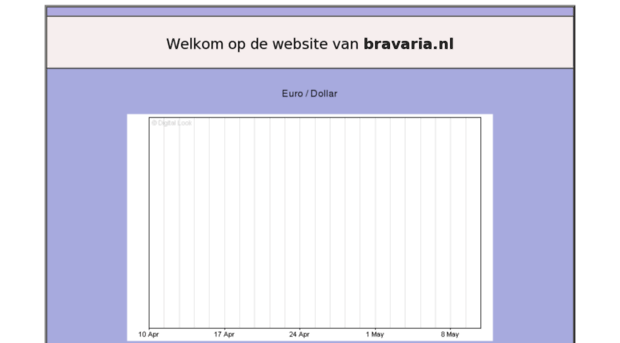 bravaria.nl