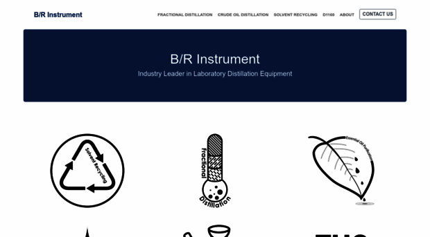 brinstrument.com