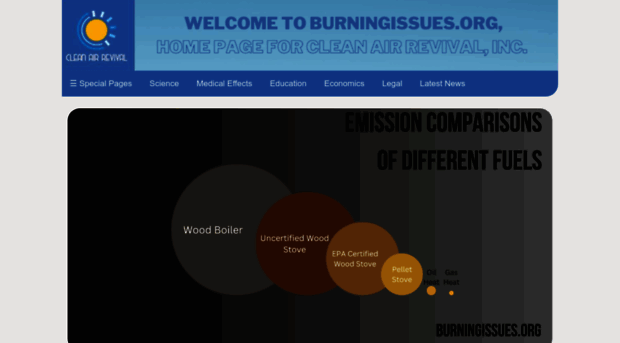 burningissues.org