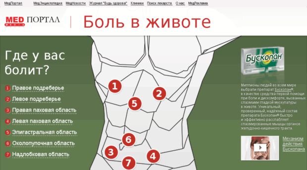 buscopan.medportal.ru