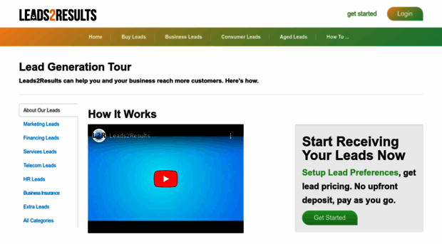business.leads2results.com