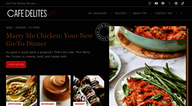 cafedelites.com
