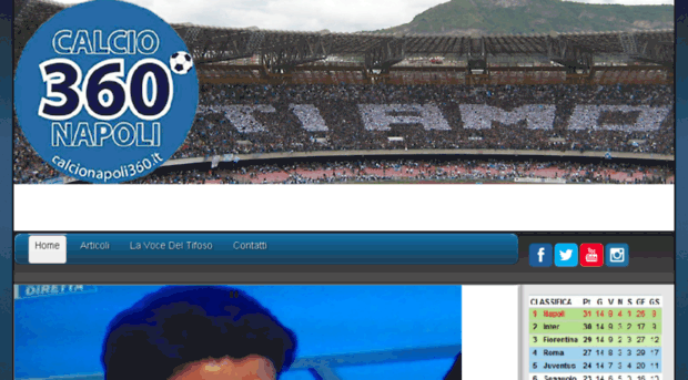 calcionapoli360.it