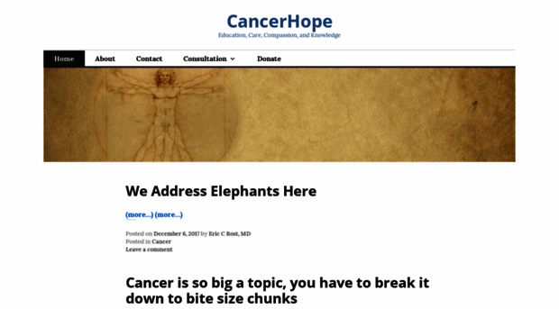 cancerhope.com