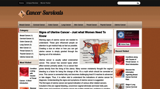 cancersurvivals.blogspot.in