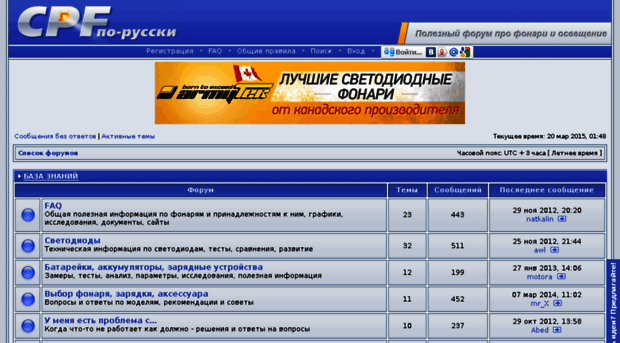 candlepowerforums.ru