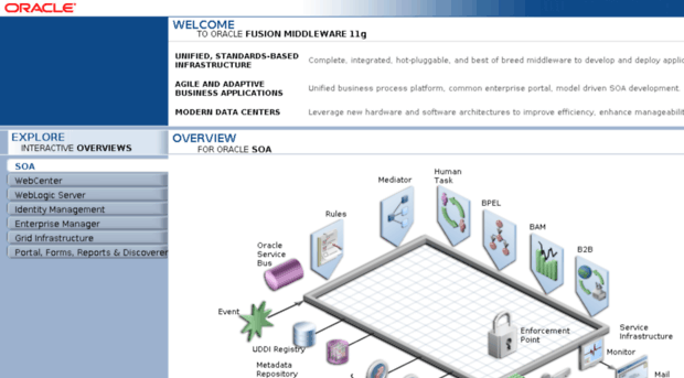 ccwrd-oim.oracleindustry.com