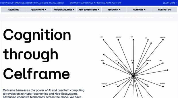 celframe.com