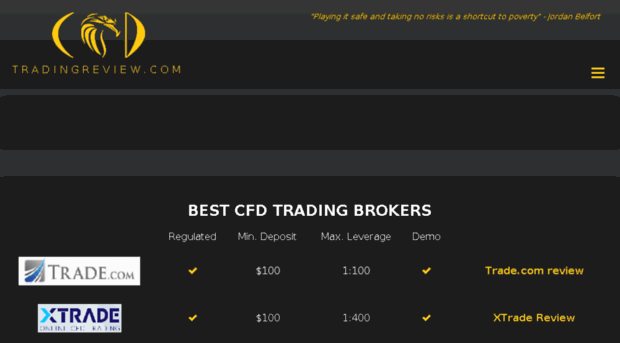 cfdtradingreview.com