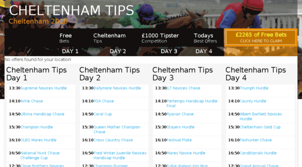 cheltenham-betting.co.uk