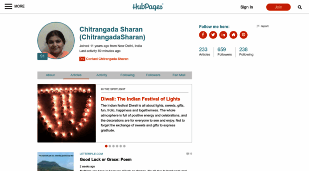 chitrangadasharan.hubpages.com