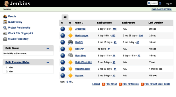 ci.frostcast.net