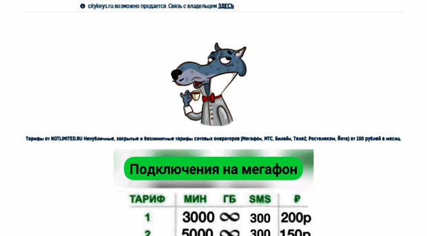 citykeys.ru