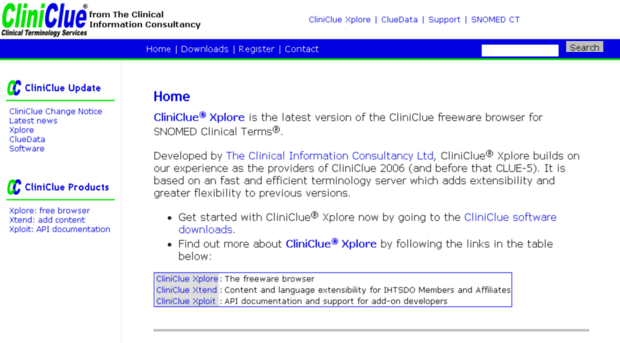 cliniclue.com