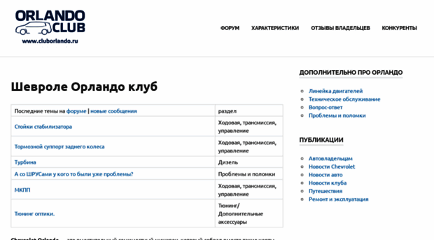 cluborlando.ru