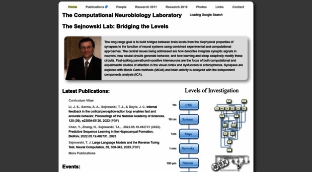 cnl.salk.edu