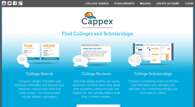 collegeapplication.cappex.com