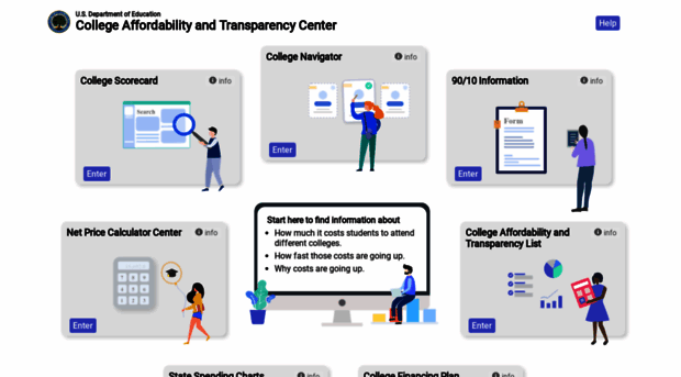 collegecost.ed.gov