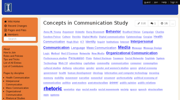 commconcepts.wikispaces.com