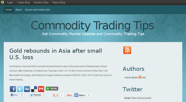 commoditytradingtips.blog.com