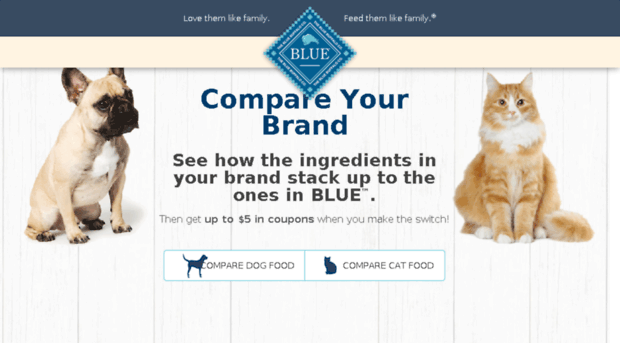 compareyourbrand.com