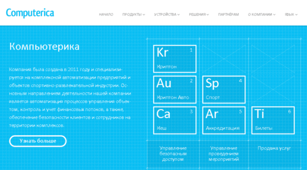computerica.ru