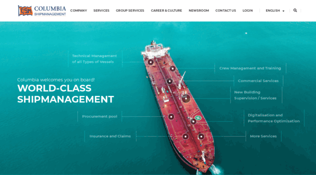 connect-csm.com