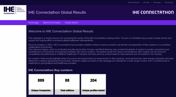 connectathon-results.ihe.net