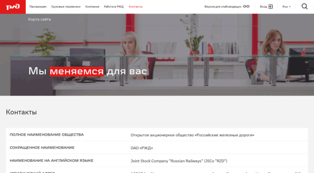 contacts.rzd.ru