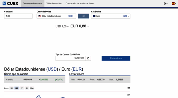 conversor-de-moneda.com