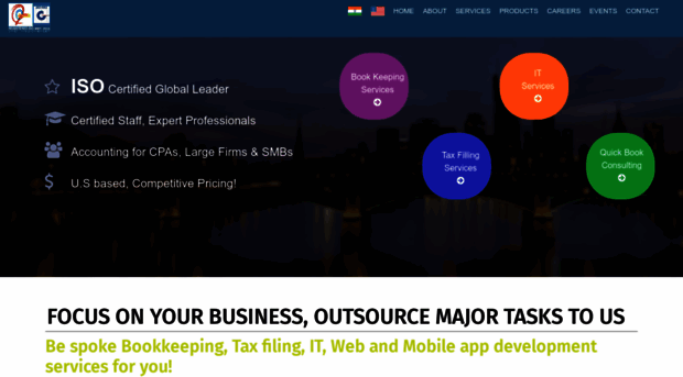 cosmicitservices.com