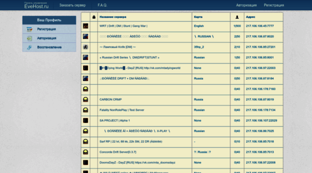 cp.evehost.ru