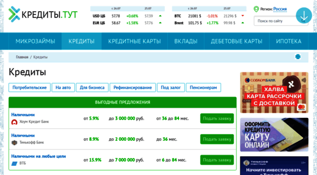 creditforums.ru