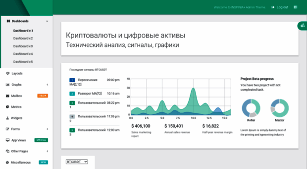 creditorer.ru