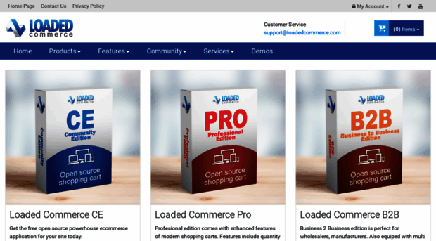 creloaded.com