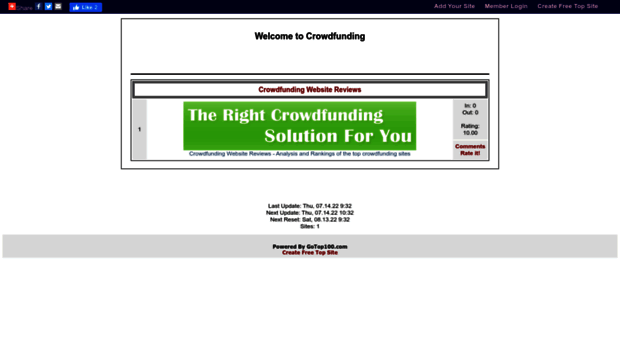 crowdfunding.gotop100.com