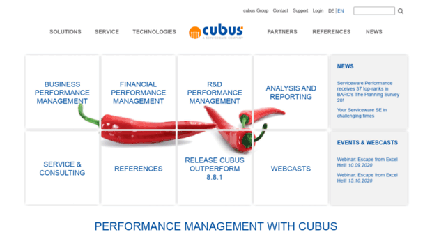 cubus.eu