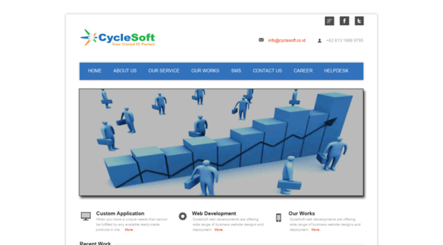 cyclesoft.co.id