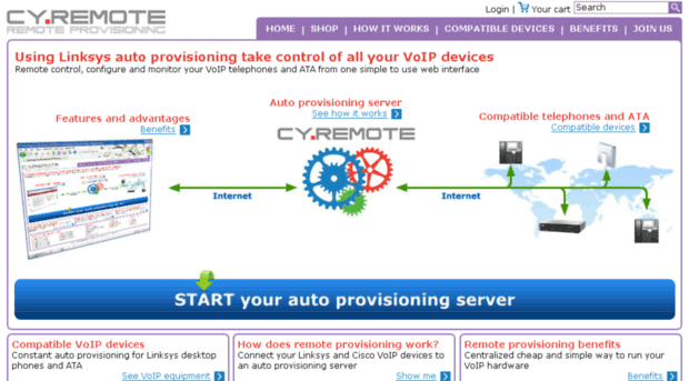 cyremote.com