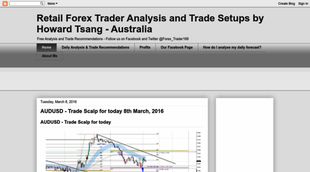 daily-forex-trader.blogspot.in